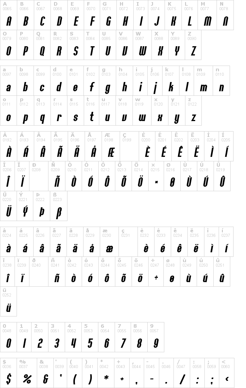 Lettere dell'alfabeto del font sf-willamette con le quali è possibile realizzare adesivi prespaziati