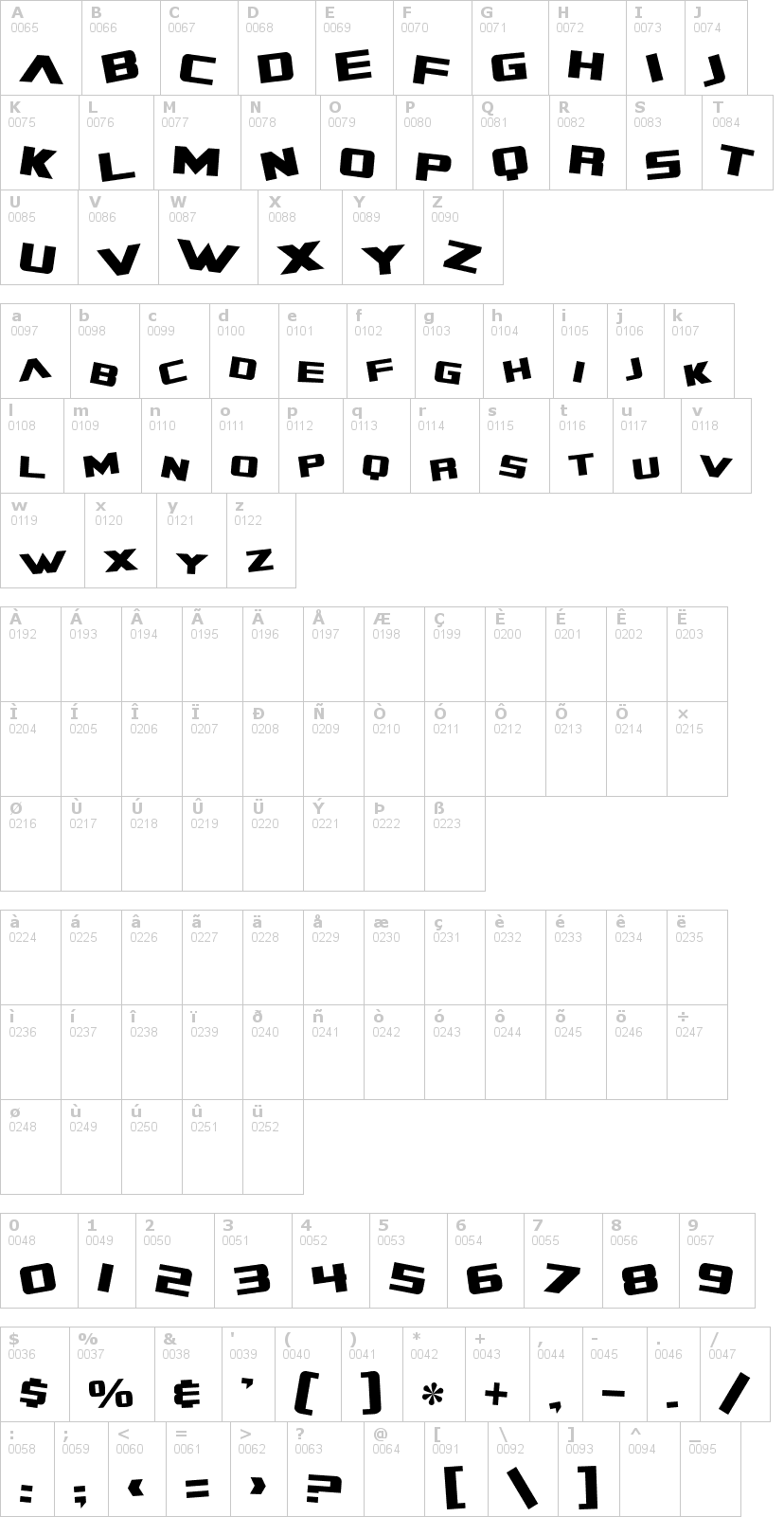 Lettere dell'alfabeto del font sf-zero-gravity con le quali è possibile realizzare adesivi prespaziati