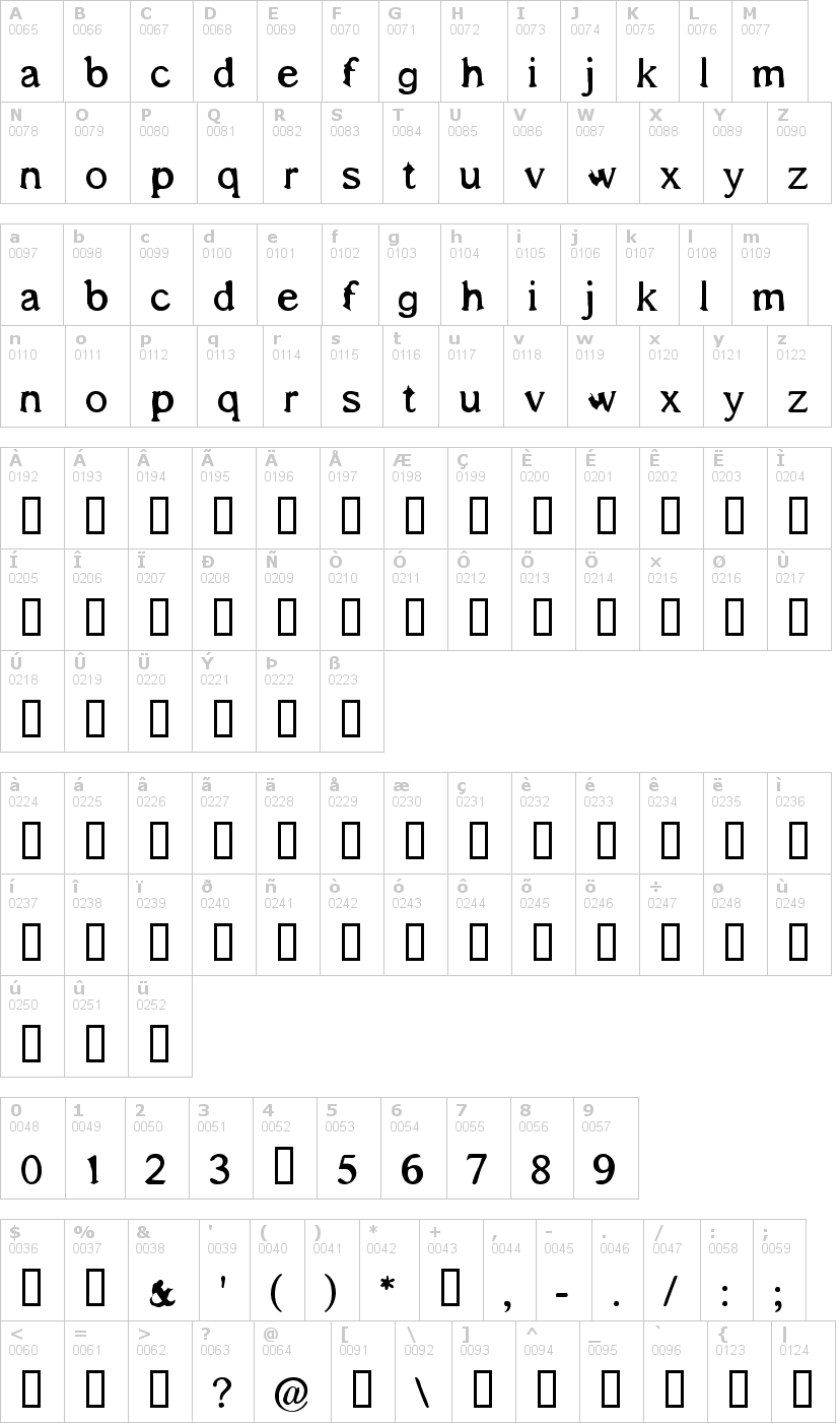 Lettere dell'alfabeto del font shadows-around-us con le quali è possibile realizzare adesivi prespaziati