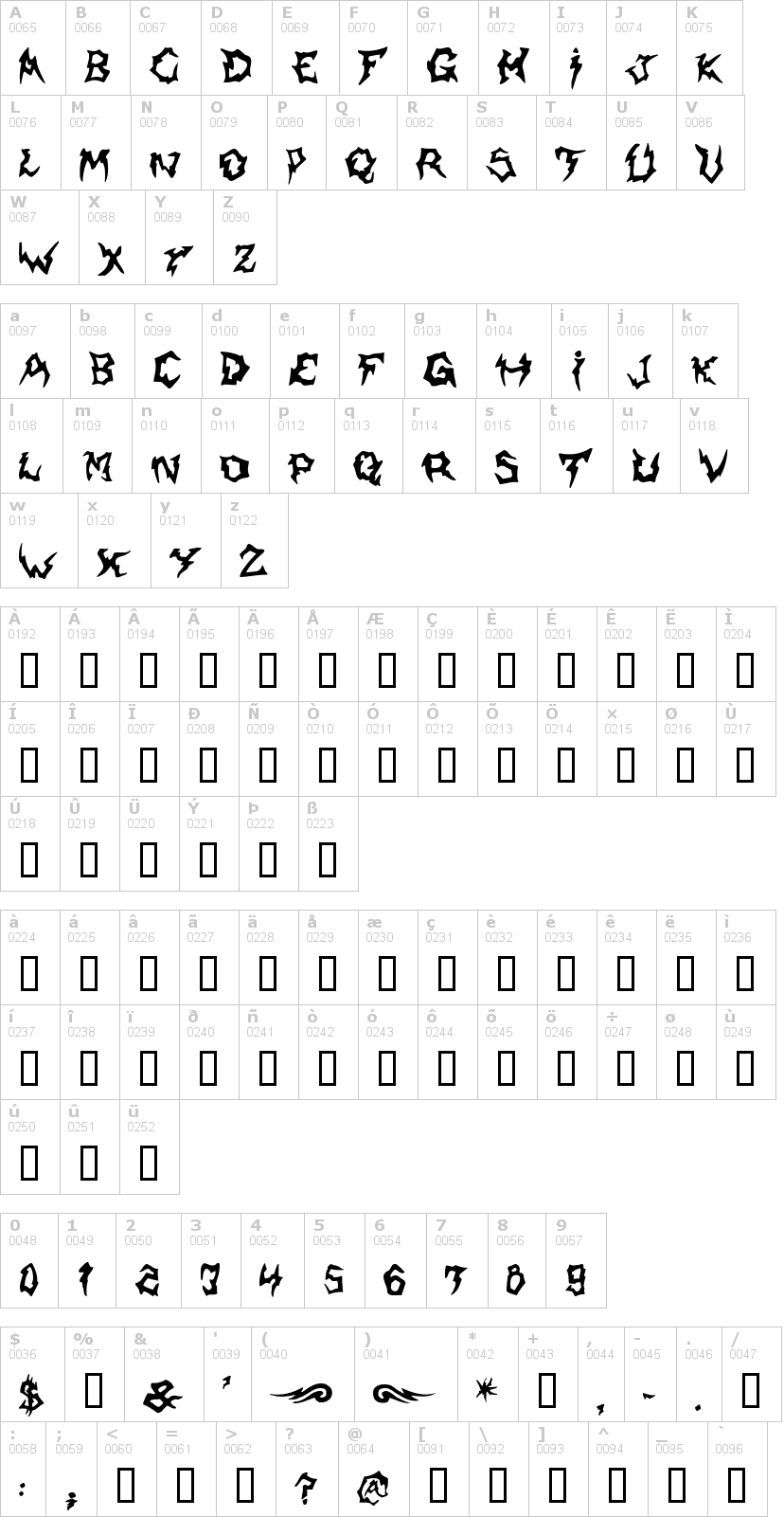 Lettere dell'alfabeto del font shaman con le quali è possibile realizzare adesivi prespaziati