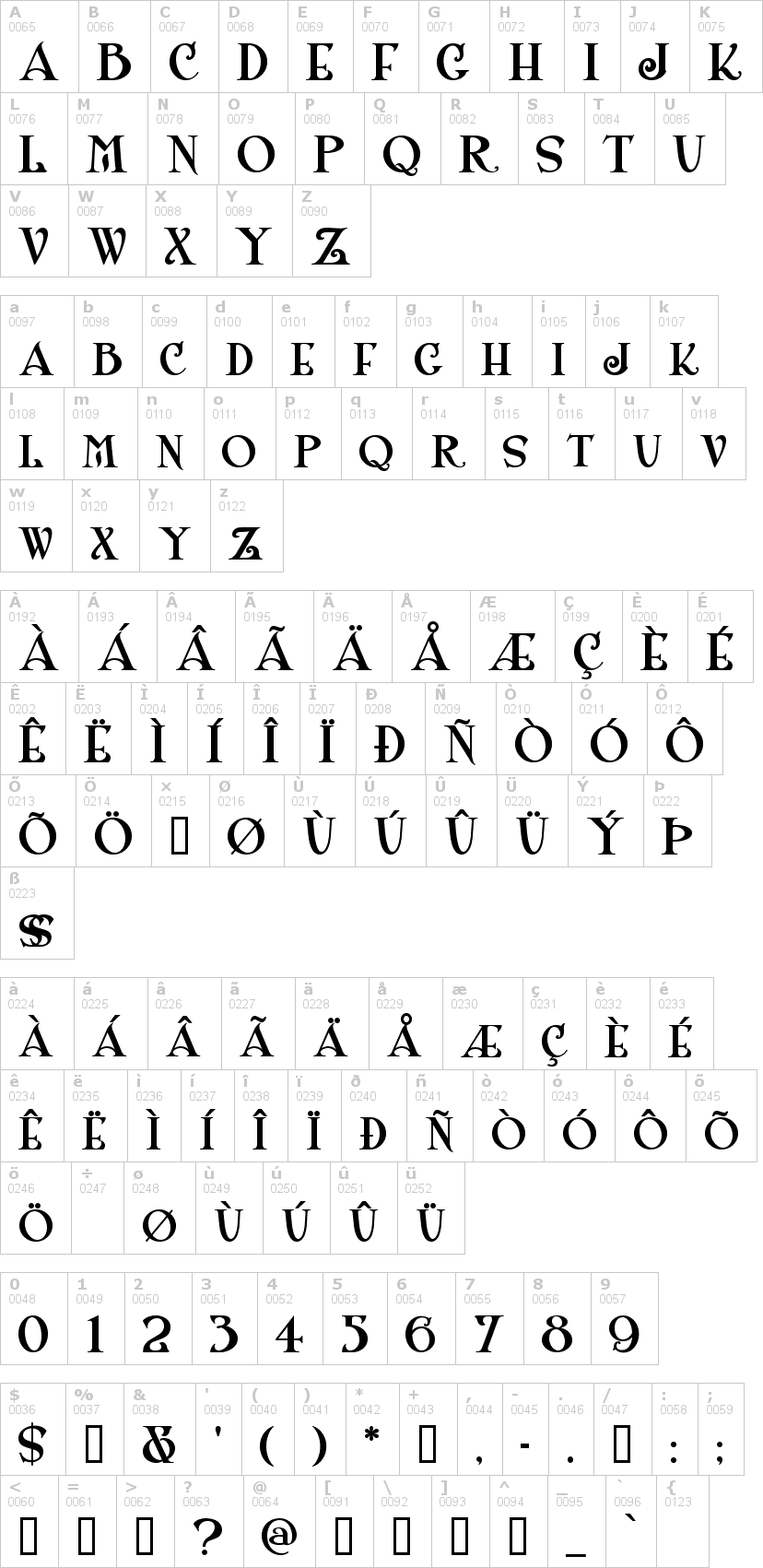 Lettere dell'alfabeto del font shangri con le quali è possibile realizzare adesivi prespaziati