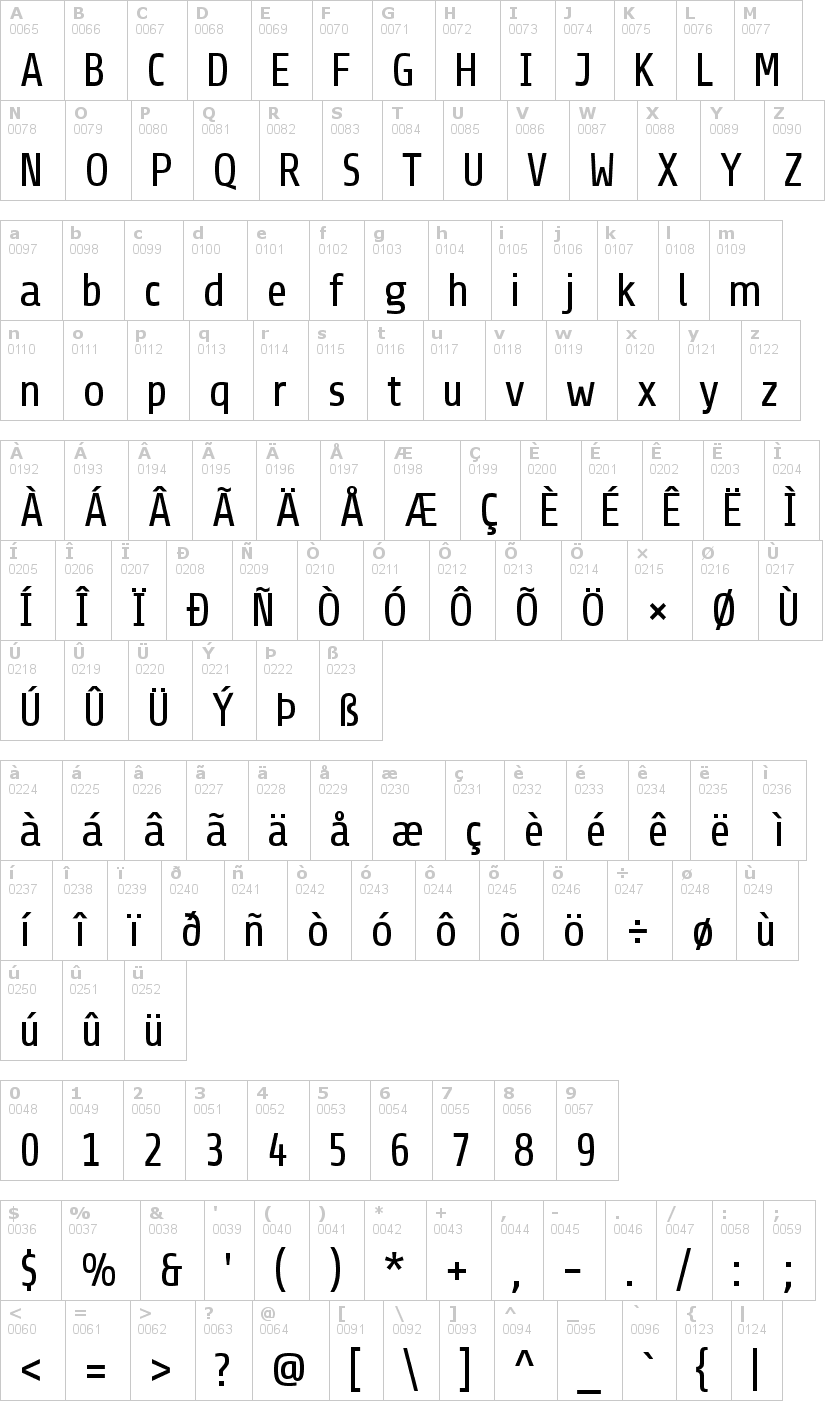 Lettere dell'alfabeto del font share-regular con le quali è possibile realizzare adesivi prespaziati