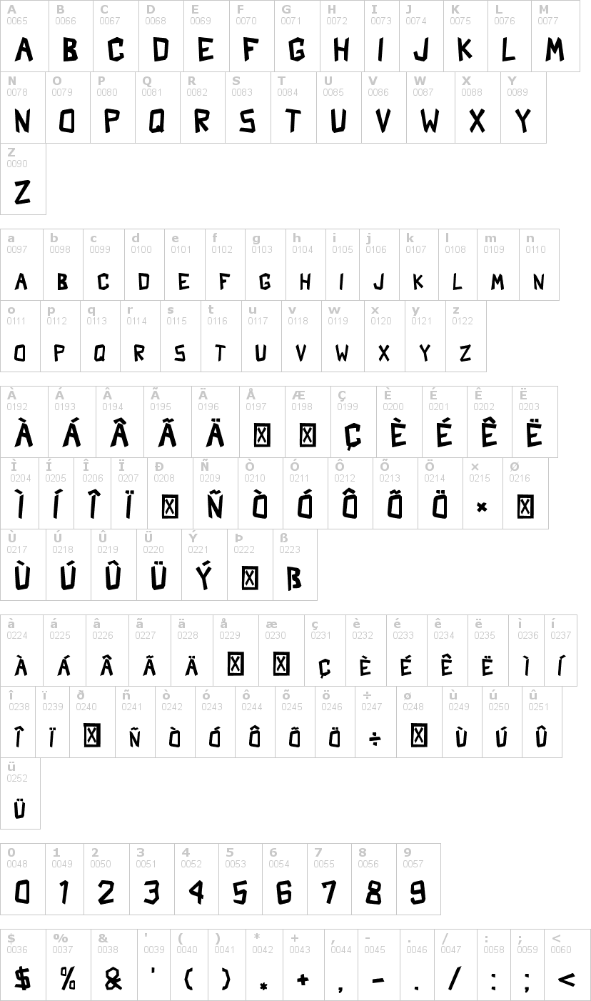 Lettere dell'alfabeto del font shark-crash con le quali è possibile realizzare adesivi prespaziati