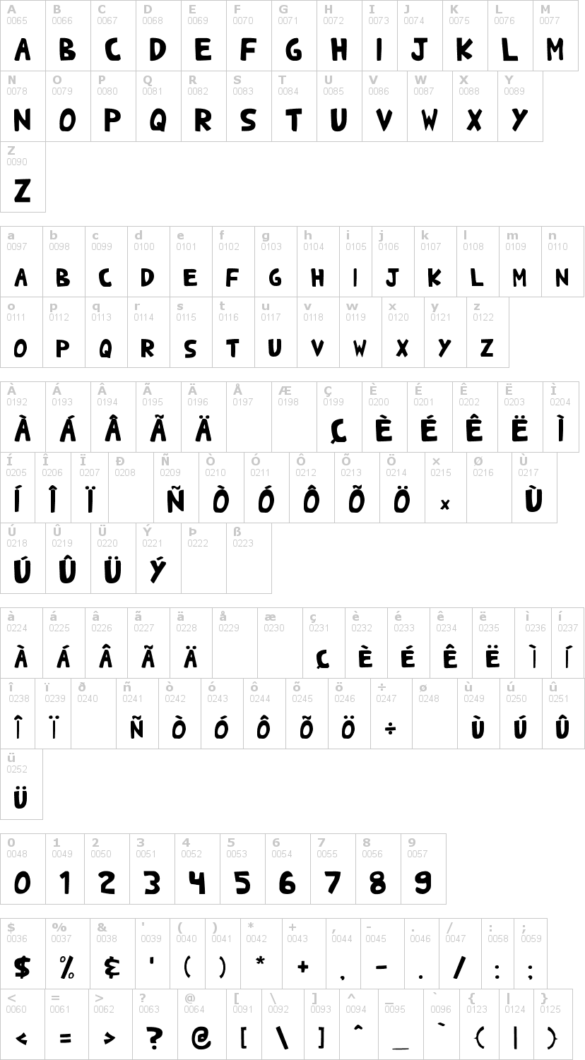 Lettere dell'alfabeto del font shark-heavy-abc con le quali è possibile realizzare adesivi prespaziati