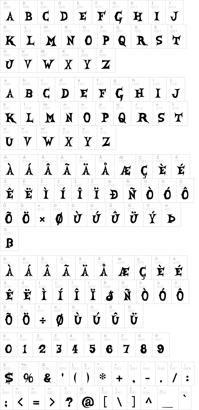 Lettere dell'alfabeto del font she-creature con le quali è possibile realizzare adesivi prespaziati