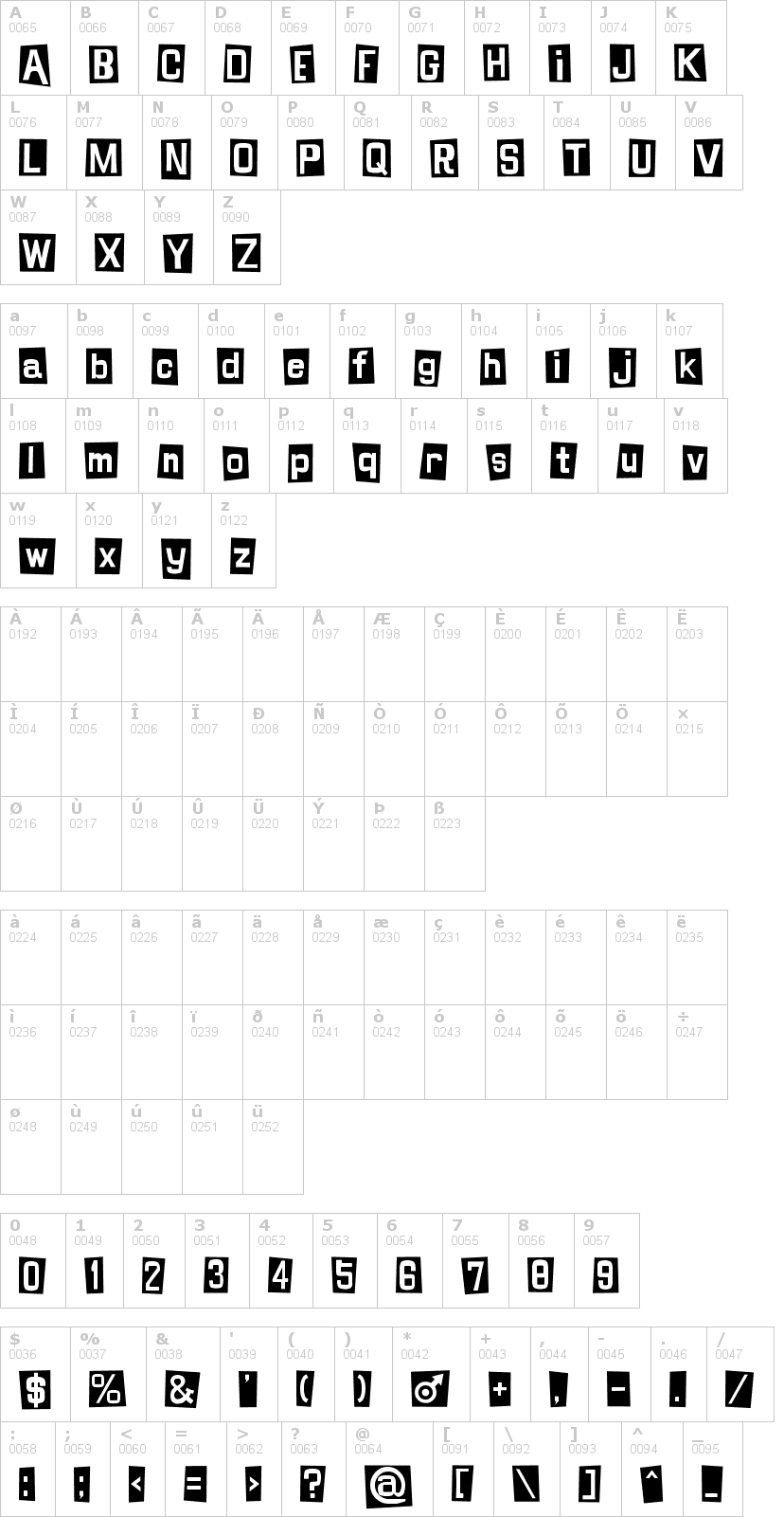 Lettere dell'alfabeto del font shinji-blues con le quali è possibile realizzare adesivi prespaziati