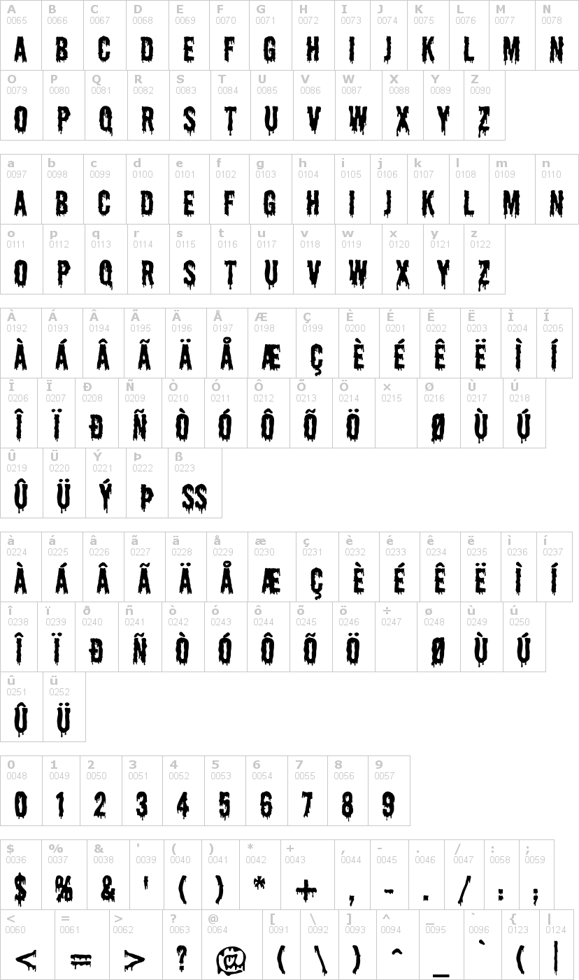 Lettere dell'alfabeto del font shlop con le quali è possibile realizzare adesivi prespaziati