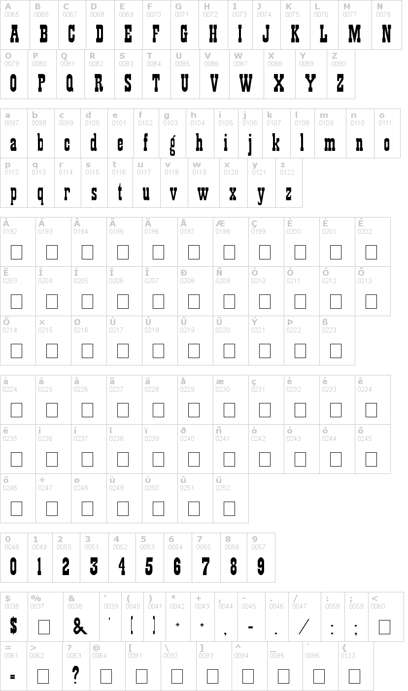 Lettere dell'alfabeto del font showguide con le quali è possibile realizzare adesivi prespaziati