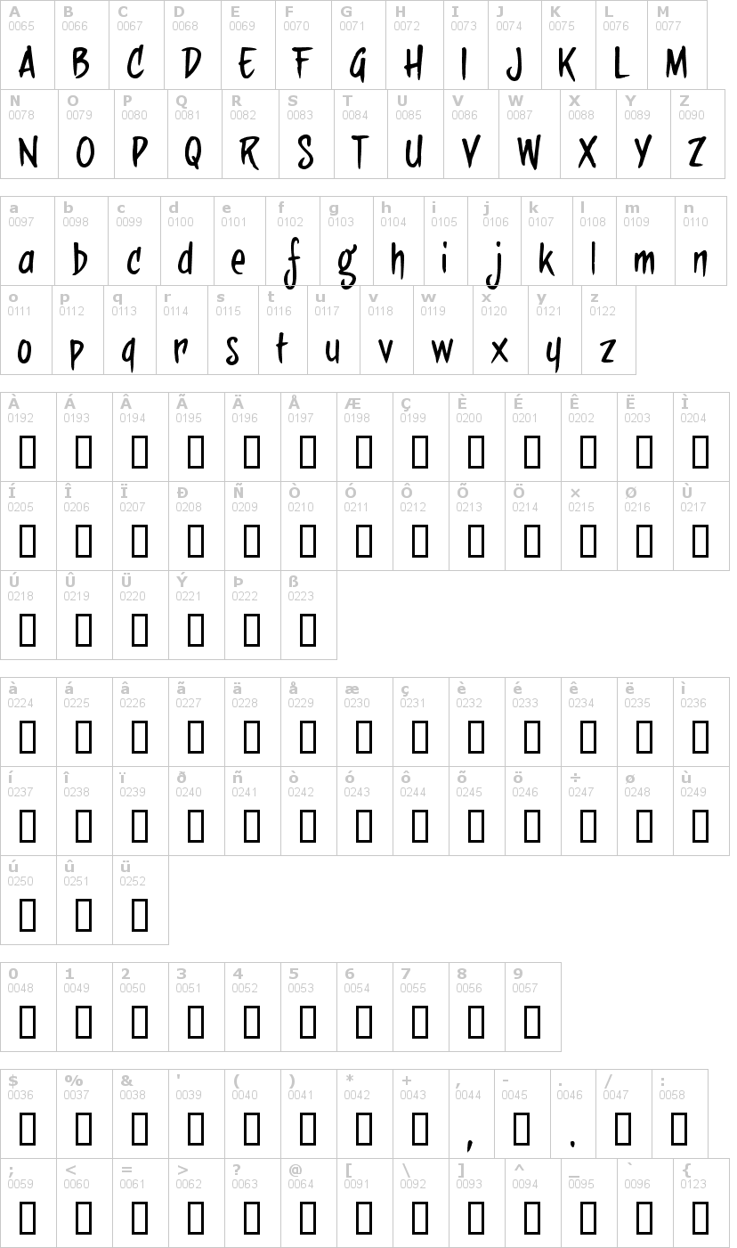 Lettere dell'alfabeto del font sideburnbob con le quali è possibile realizzare adesivi prespaziati