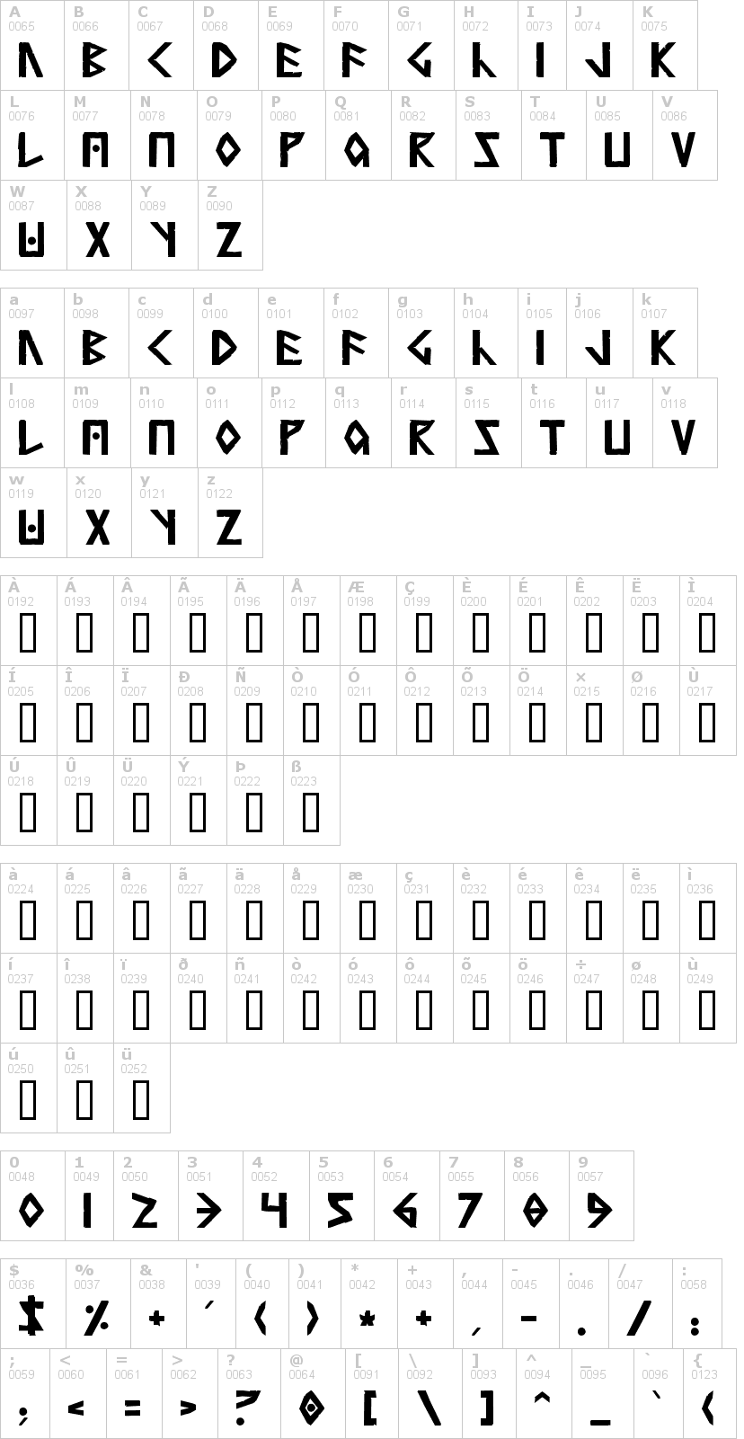 Lettere dell'alfabeto del font simple-runes con le quali è possibile realizzare adesivi prespaziati