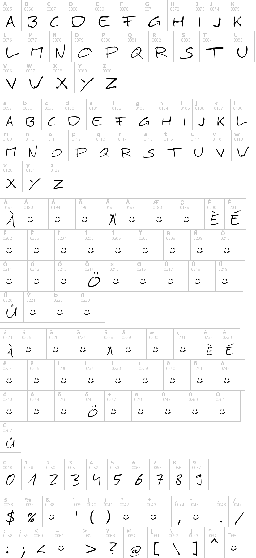 Lettere dell'alfabeto del font simply-21 con le quali è possibile realizzare adesivi prespaziati