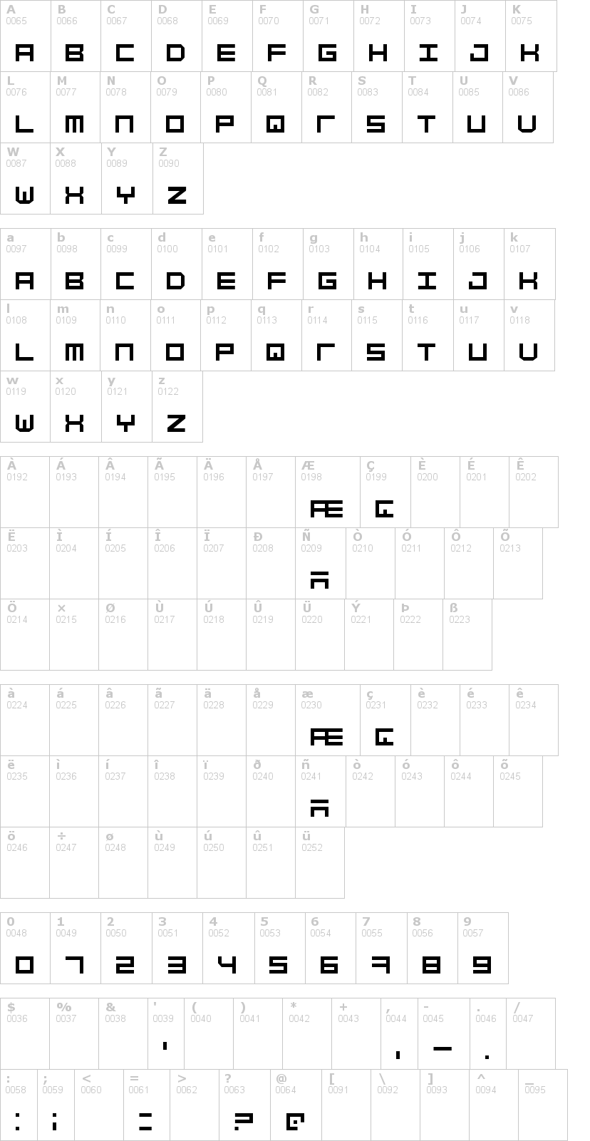 Lettere dell'alfabeto del font simply-mono con le quali è possibile realizzare adesivi prespaziati