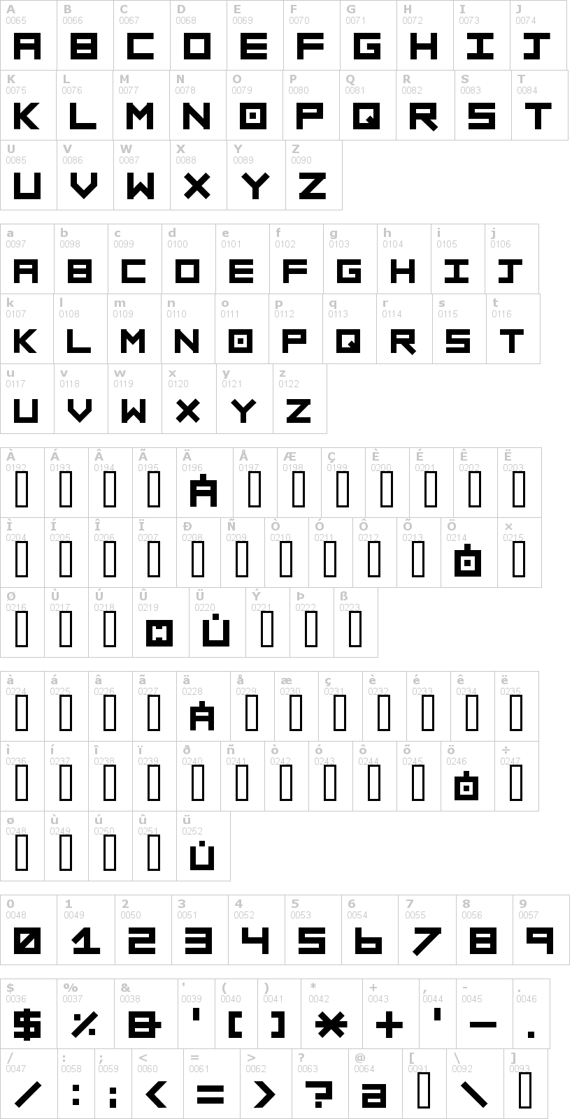 Lettere dell'alfabeto del font sinner con le quali è possibile realizzare adesivi prespaziati