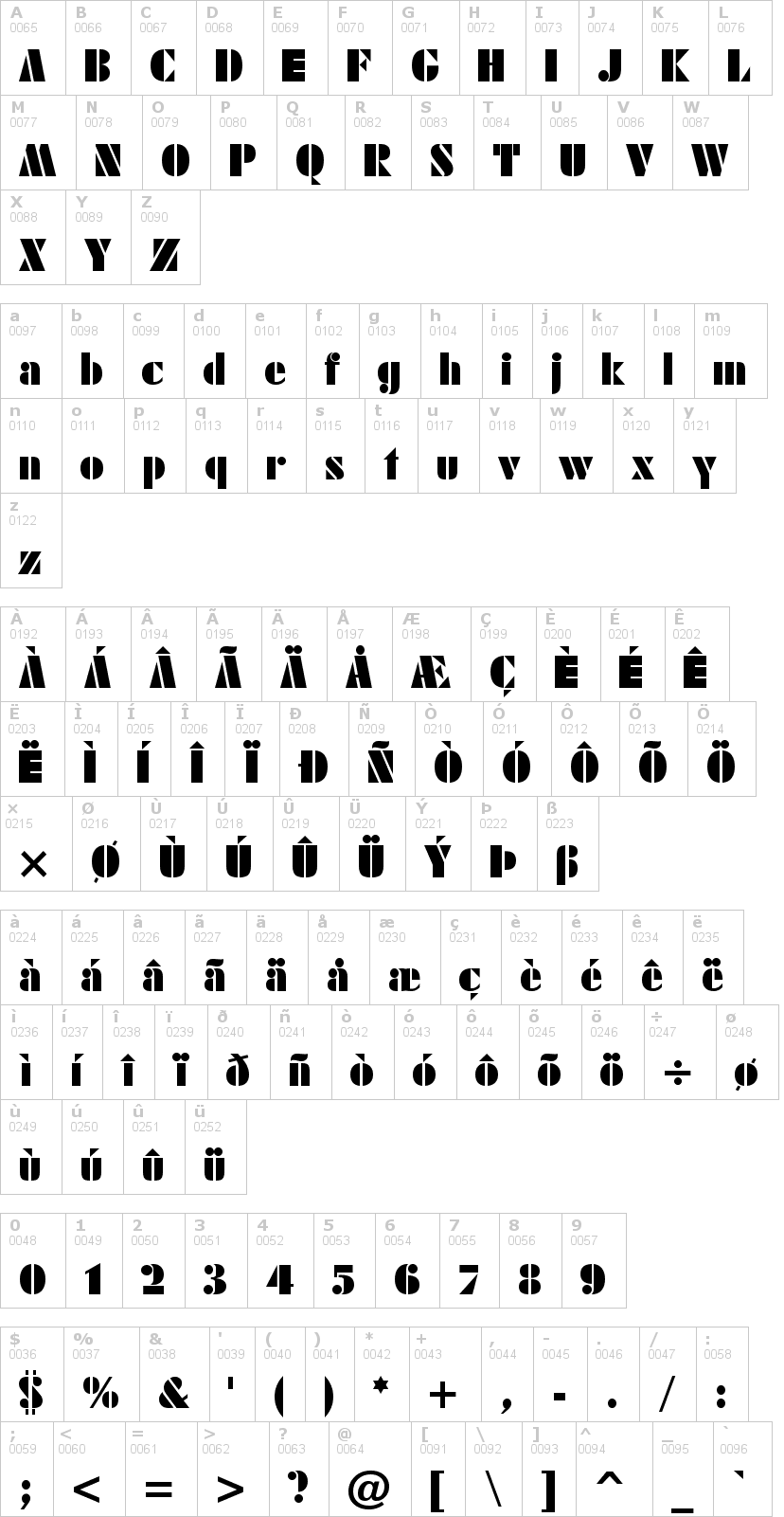 Lettere dell'alfabeto del font sistemas-font-bt con le quali è possibile realizzare adesivi prespaziati
