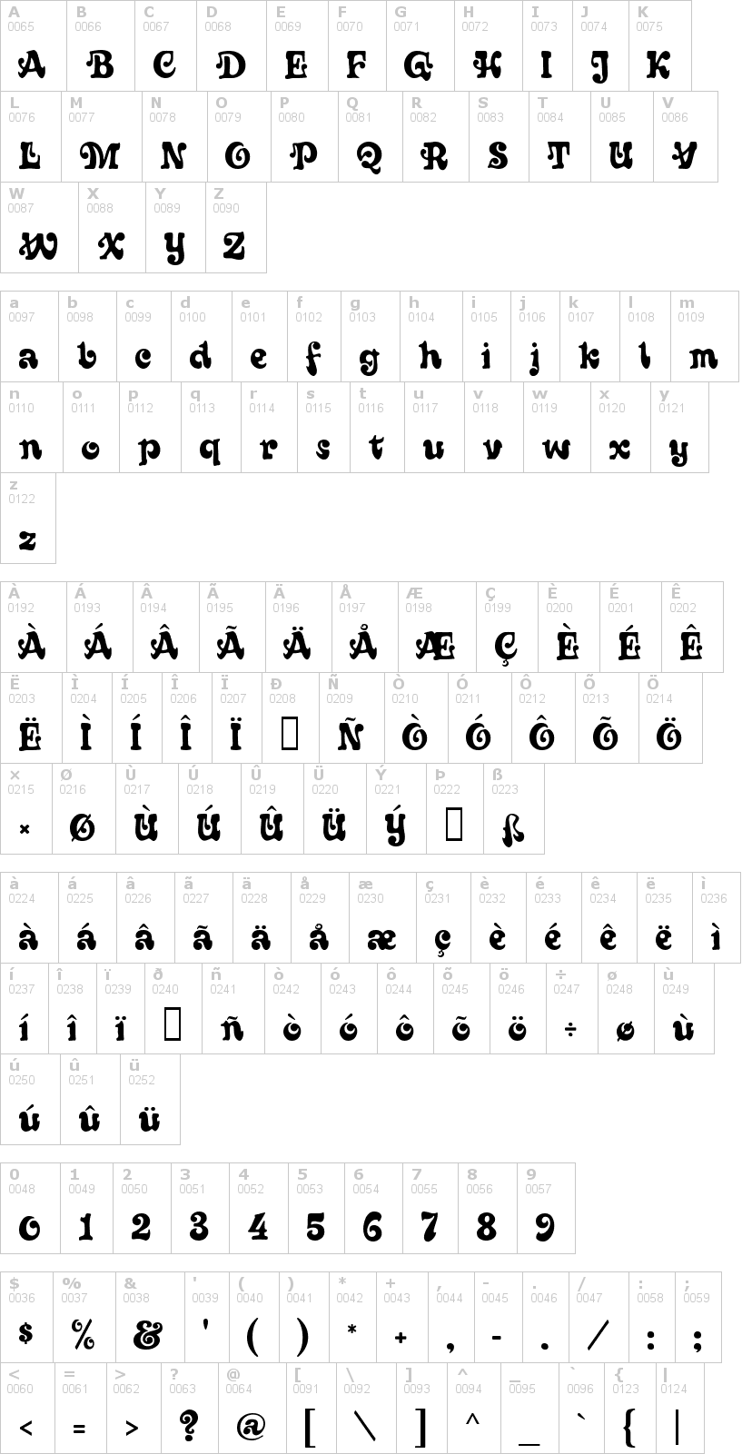 Lettere dell'alfabeto del font sixties con le quali è possibile realizzare adesivi prespaziati