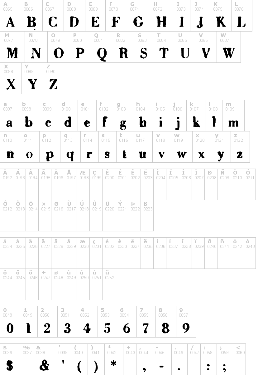 Lettere dell'alfabeto del font sixty con le quali è possibile realizzare adesivi prespaziati