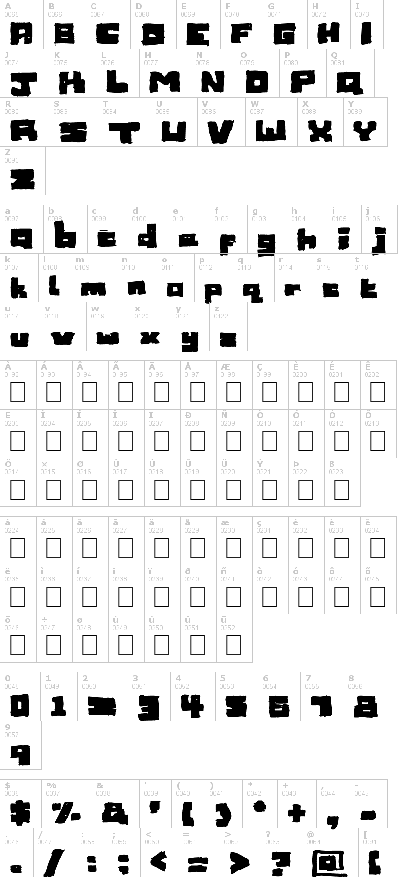 Lettere dell'alfabeto del font sketchy-spud con le quali è possibile realizzare adesivi prespaziati