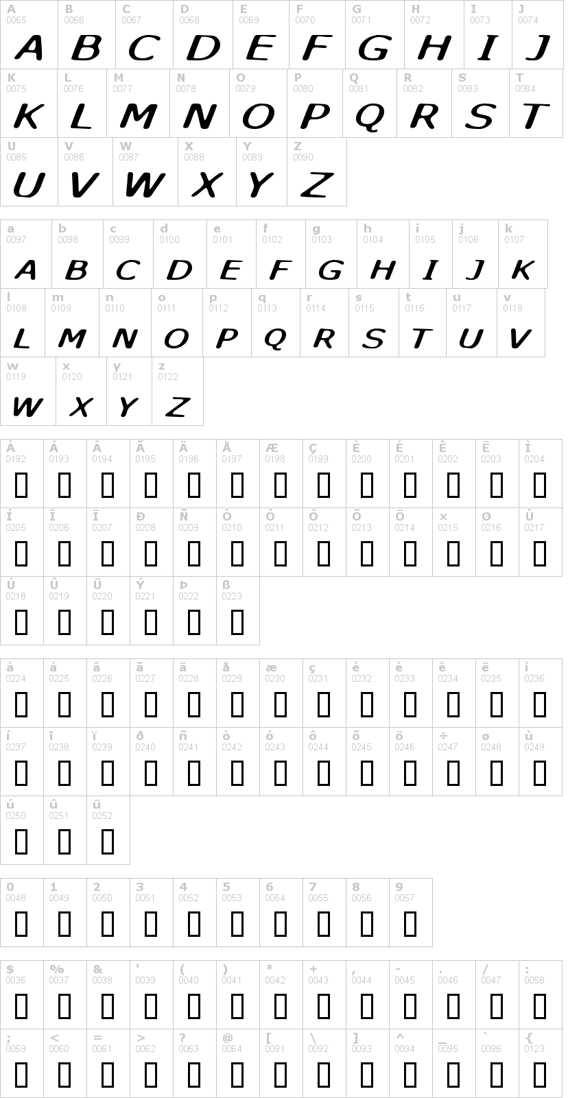Lettere dell'alfabeto del font sky-skunk con le quali è possibile realizzare adesivi prespaziati
