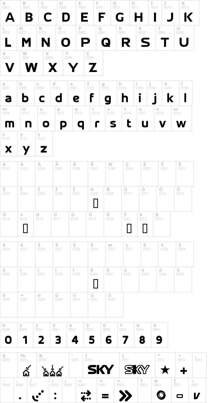 Lettere dell'alfabeto del font sky con le quali è possibile realizzare adesivi prespaziati