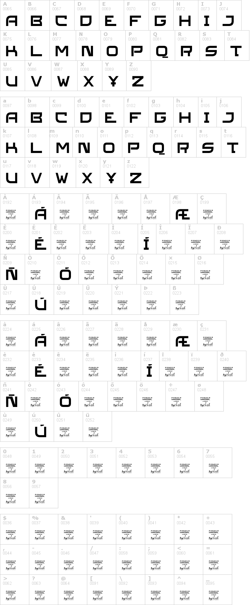 Lettere dell'alfabeto del font sl-panzerkardinal con le quali è possibile realizzare adesivi prespaziati