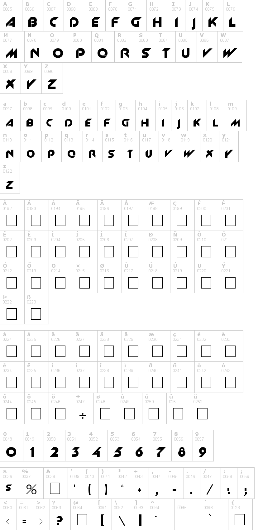 Lettere dell'alfabeto del font slant con le quali è possibile realizzare adesivi prespaziati
