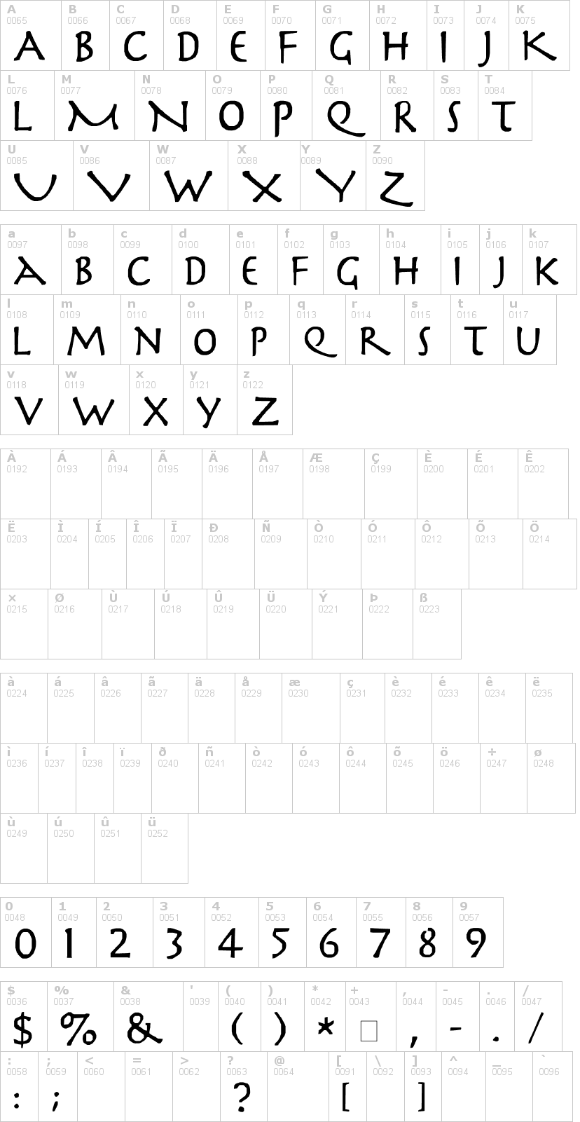 Lettere dell'alfabeto del font slayer con le quali è possibile realizzare adesivi prespaziati