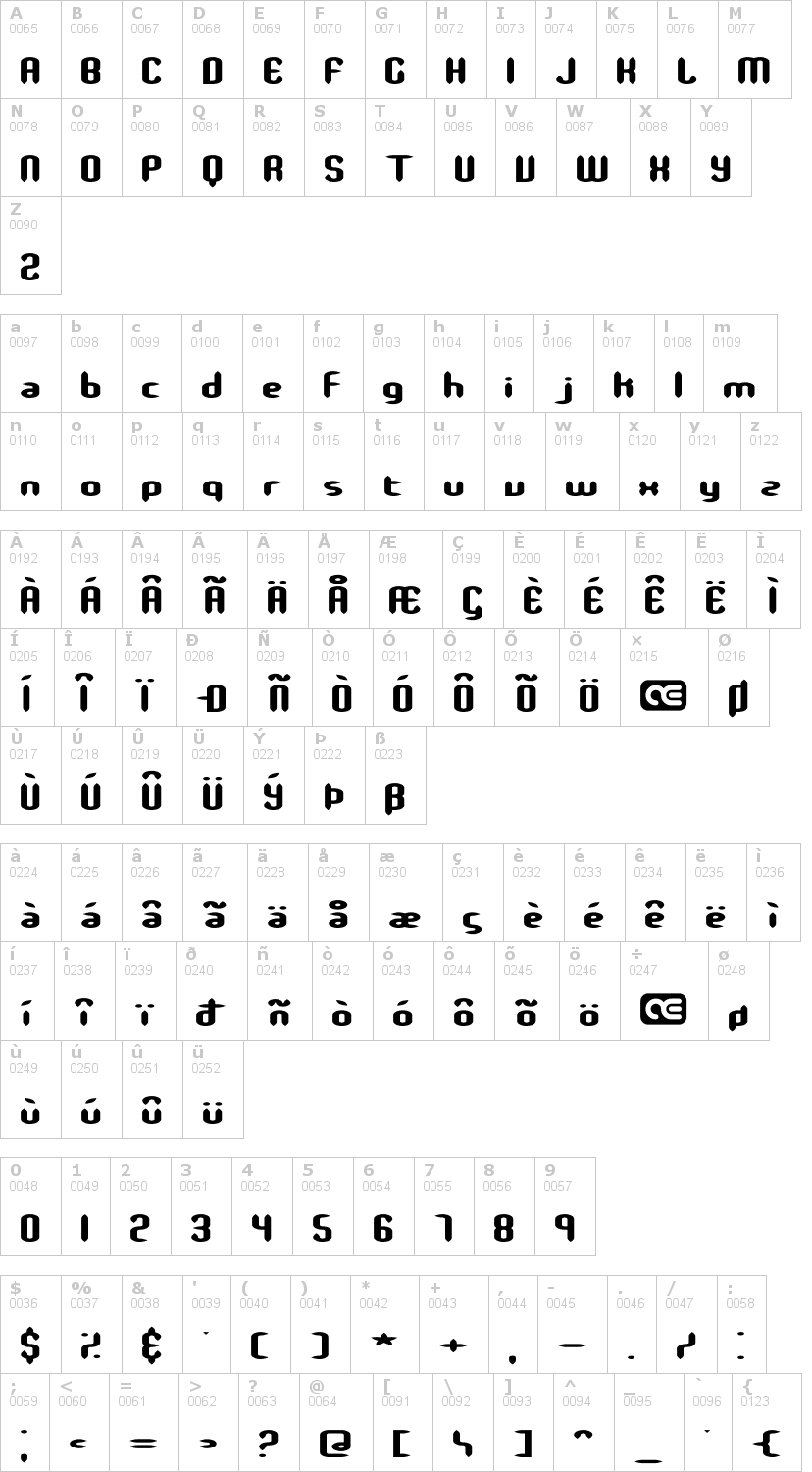 Lettere dell'alfabeto del font slender-brk con le quali è possibile realizzare adesivi prespaziati