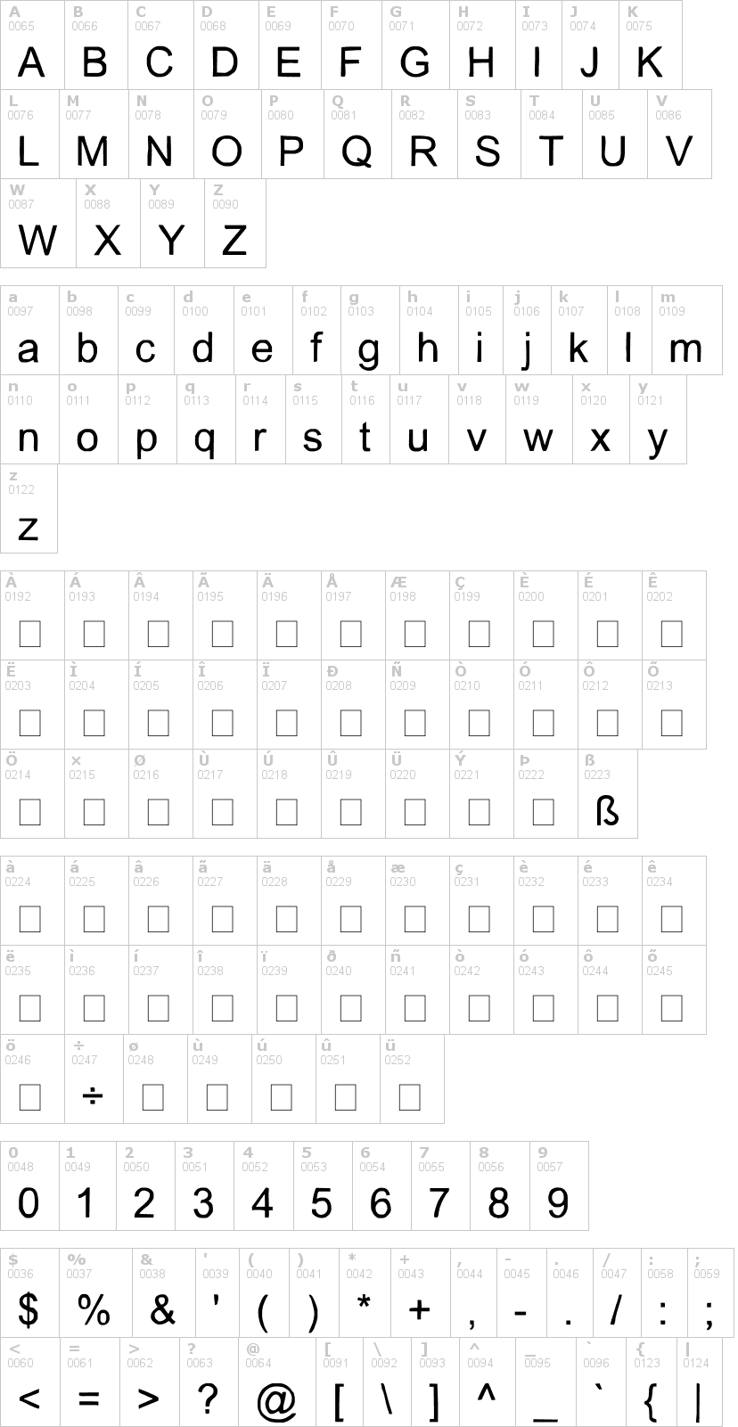Lettere dell'alfabeto del font slice con le quali è possibile realizzare adesivi prespaziati