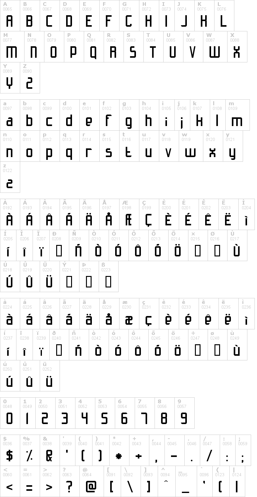Lettere dell'alfabeto del font slidfis con le quali è possibile realizzare adesivi prespaziati