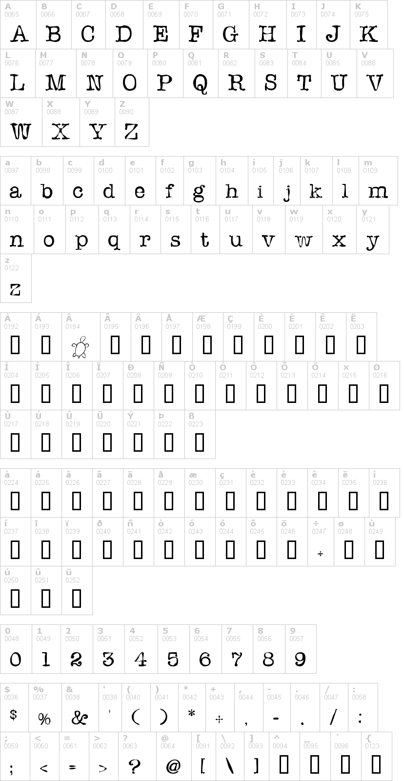 Lettere dell'alfabeto del font sloopy-ink con le quali è possibile realizzare adesivi prespaziati