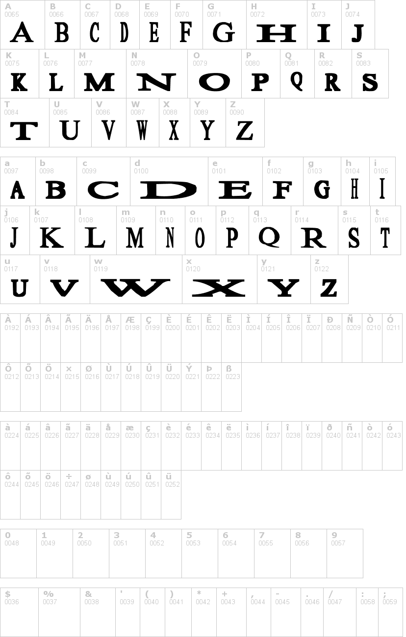 Lettere dell'alfabeto del font sloopy con le quali è possibile realizzare adesivi prespaziati