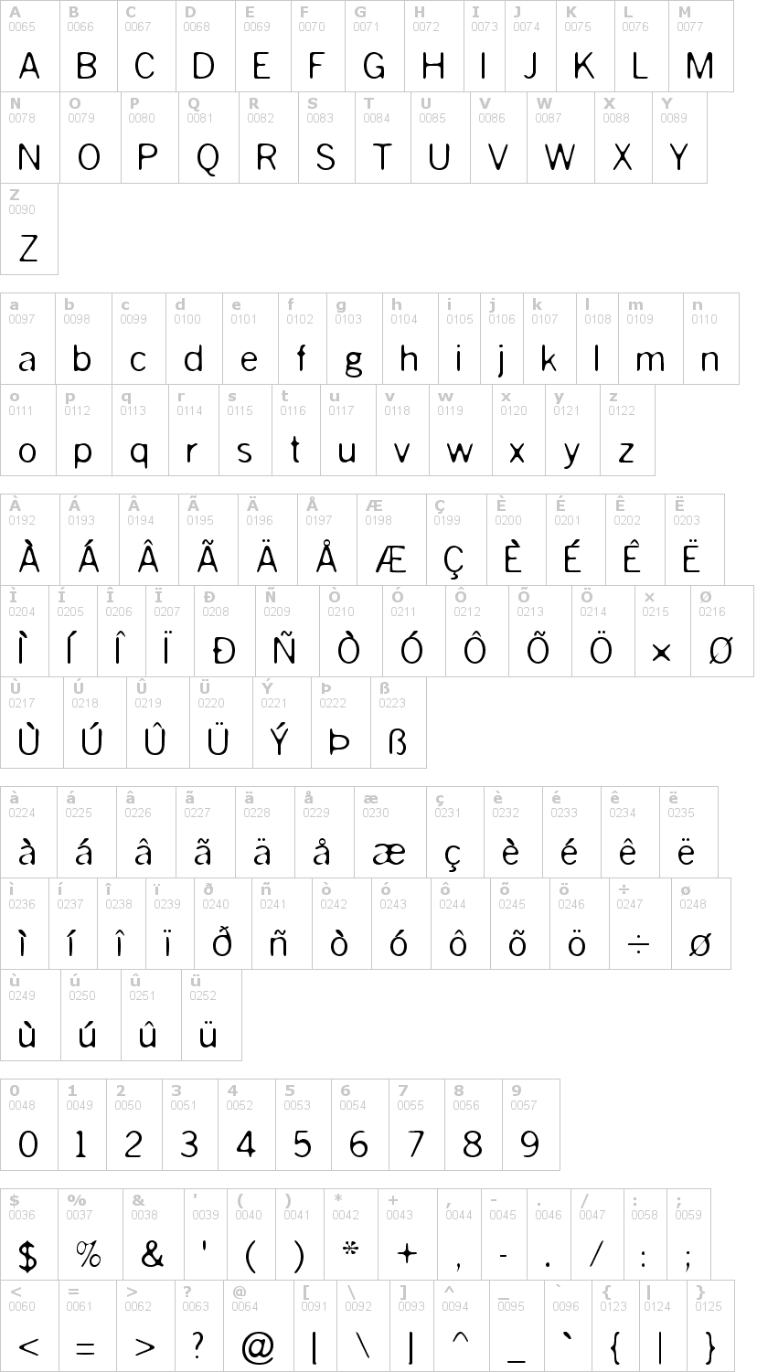 Lettere dell'alfabeto del font slurry con le quali è possibile realizzare adesivi prespaziati