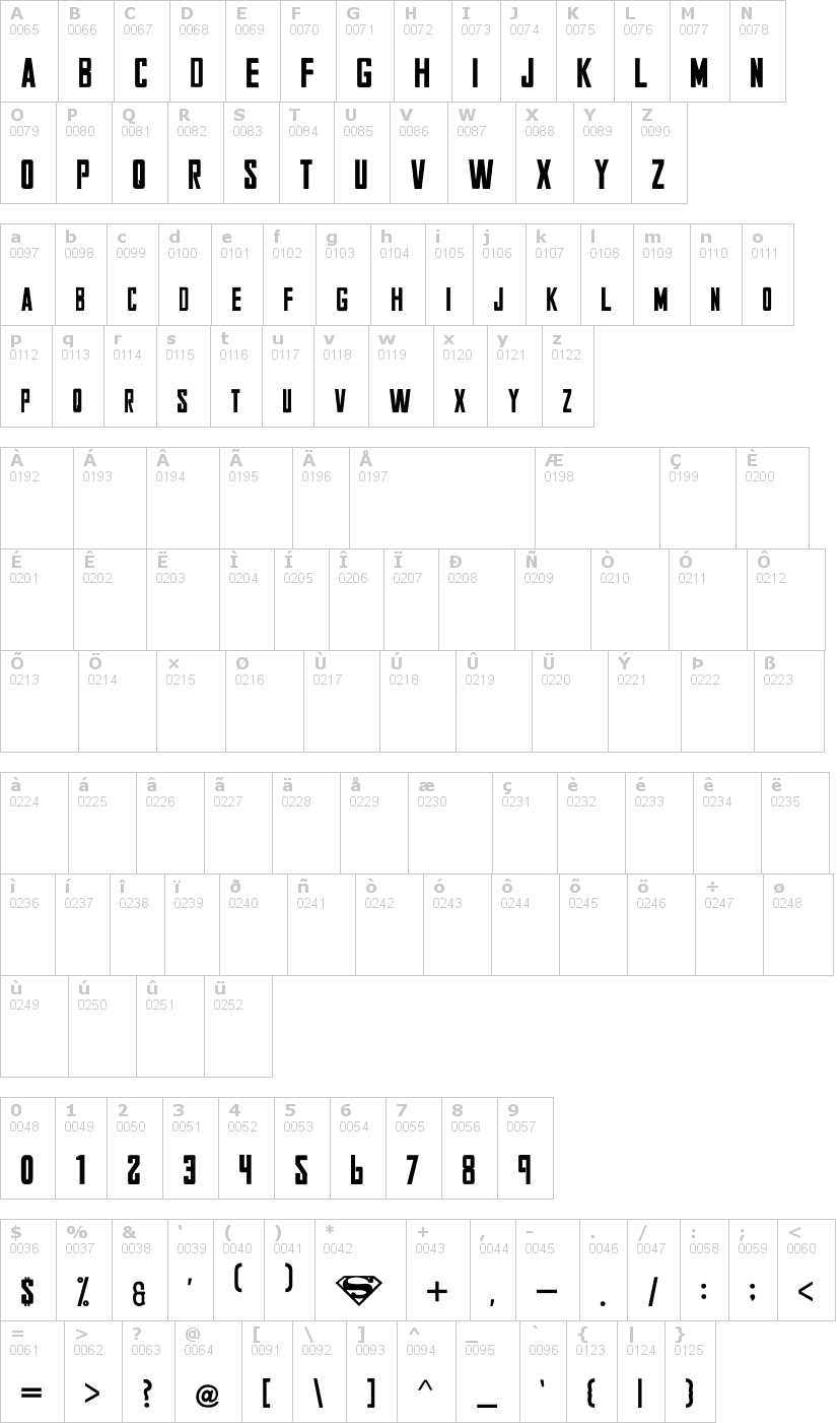 Lettere dell'alfabeto del font smallville con le quali è possibile realizzare adesivi prespaziati