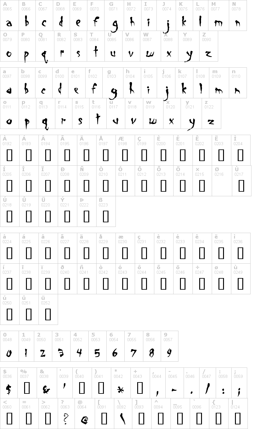 Lettere dell'alfabeto del font smegalomania con le quali è possibile realizzare adesivi prespaziati