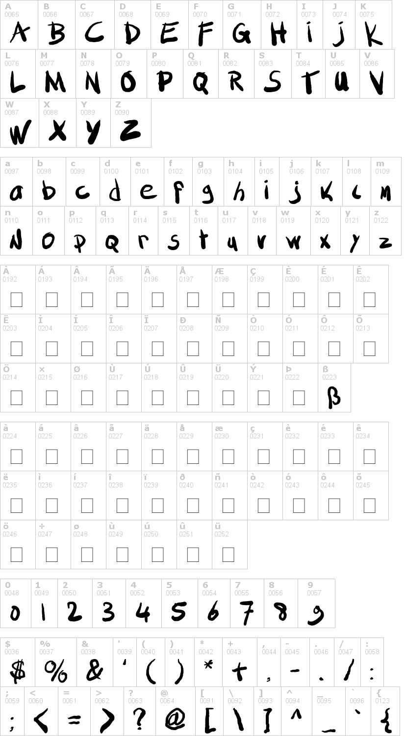 Lettere dell'alfabeto del font sml-fat-marker con le quali è possibile realizzare adesivi prespaziati