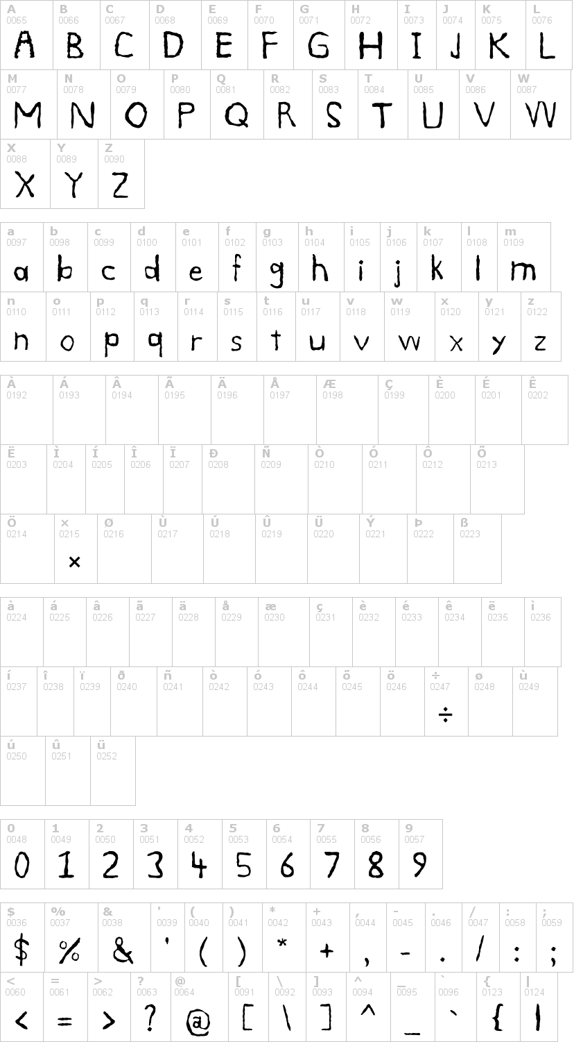 Lettere dell'alfabeto del font smudge con le quali è possibile realizzare adesivi prespaziati