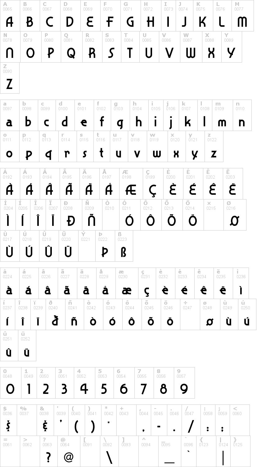 Lettere dell'alfabeto del font snappy-service con le quali è possibile realizzare adesivi prespaziati