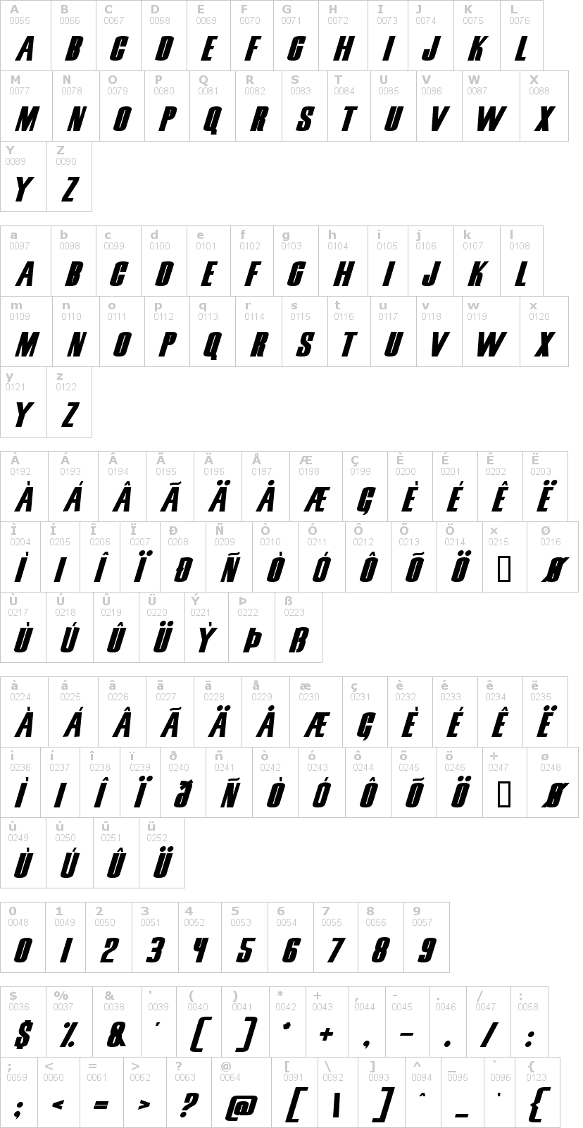 Lettere dell'alfabeto del font snickers con le quali è possibile realizzare adesivi prespaziati