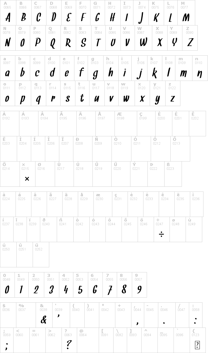 Lettere dell'alfabeto del font snickles con le quali è possibile realizzare adesivi prespaziati