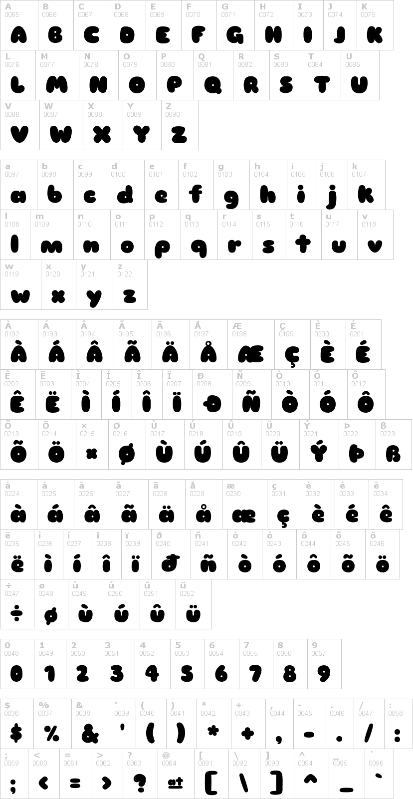 Lettere dell'alfabeto del font sniglet con le quali è possibile realizzare adesivi prespaziati