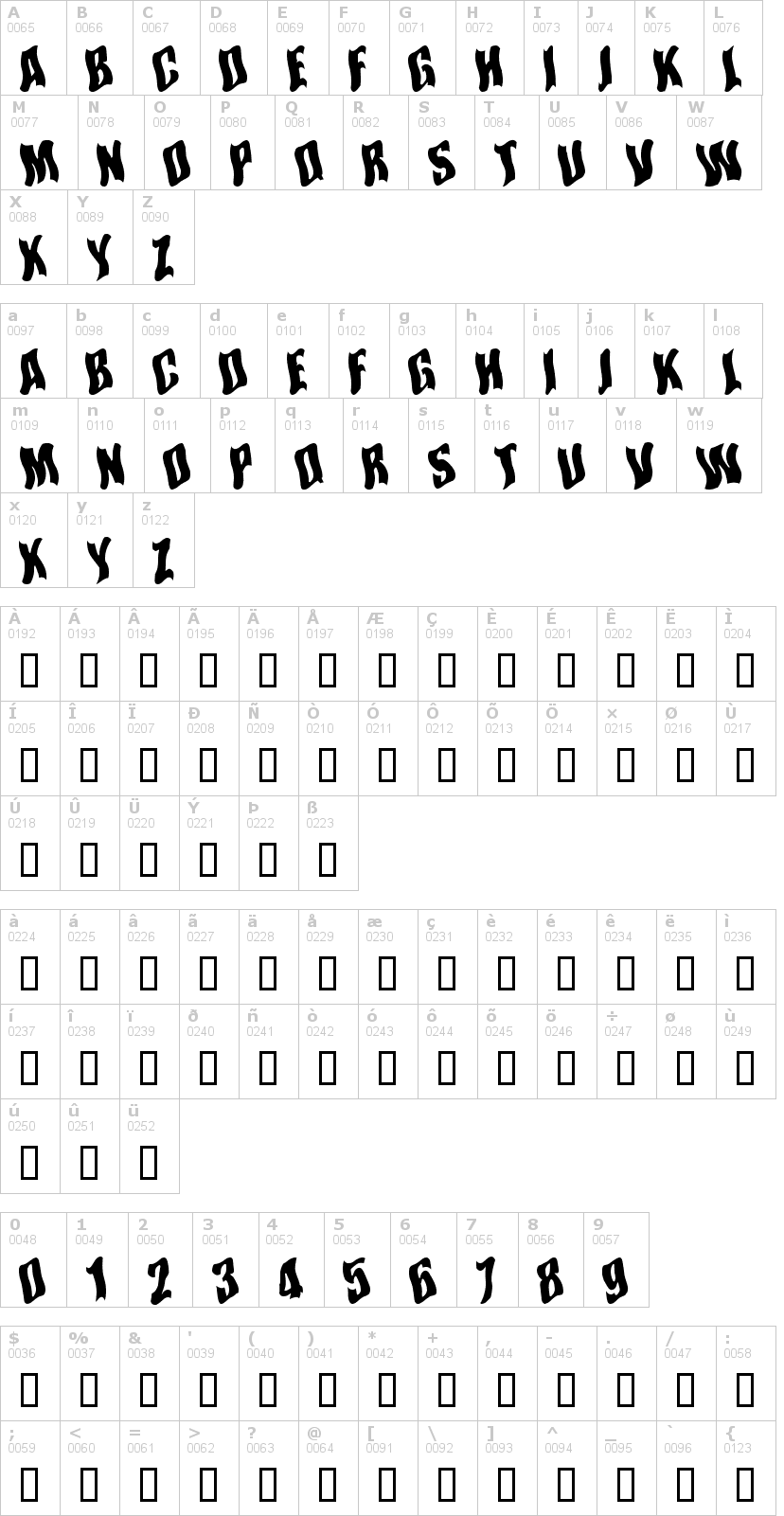 Lettere dell'alfabeto del font somewhere-in-space con le quali è possibile realizzare adesivi prespaziati