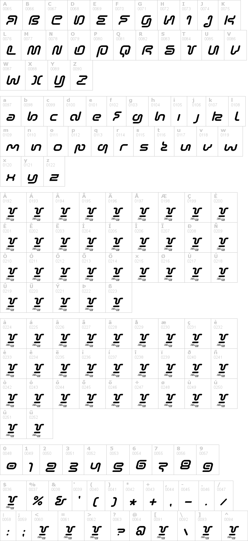 Lettere dell'alfabeto del font sonic-empire con le quali è possibile realizzare adesivi prespaziati