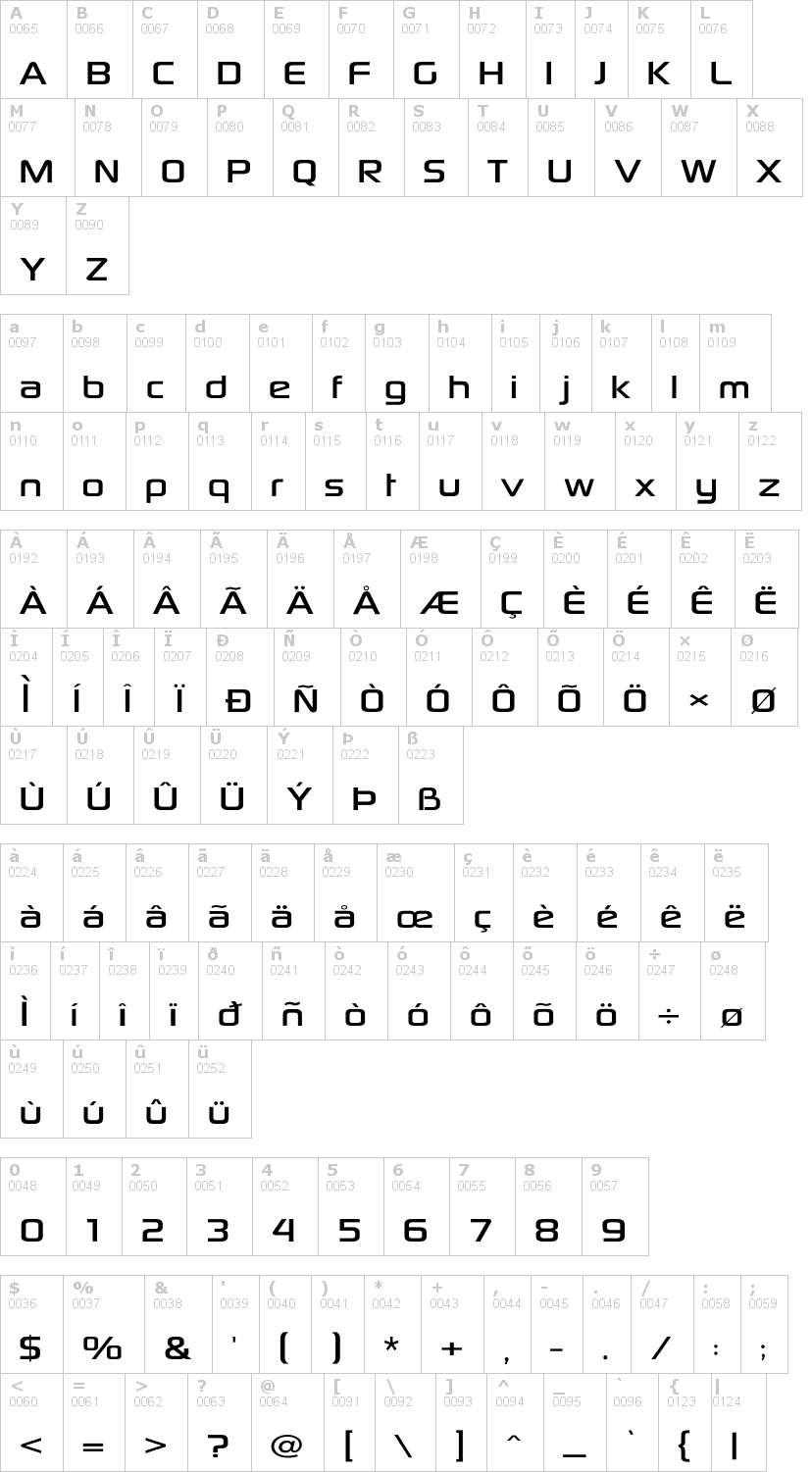 Lettere dell'alfabeto del font sony-sketch-ef con le quali è possibile realizzare adesivi prespaziati