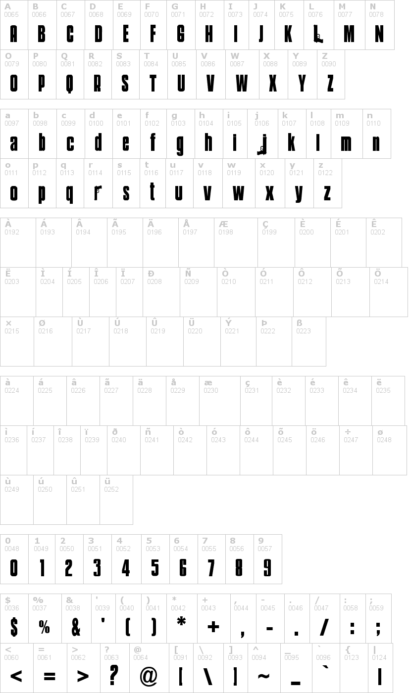 Lettere dell'alfabeto del font sopranos con le quali è possibile realizzare adesivi prespaziati