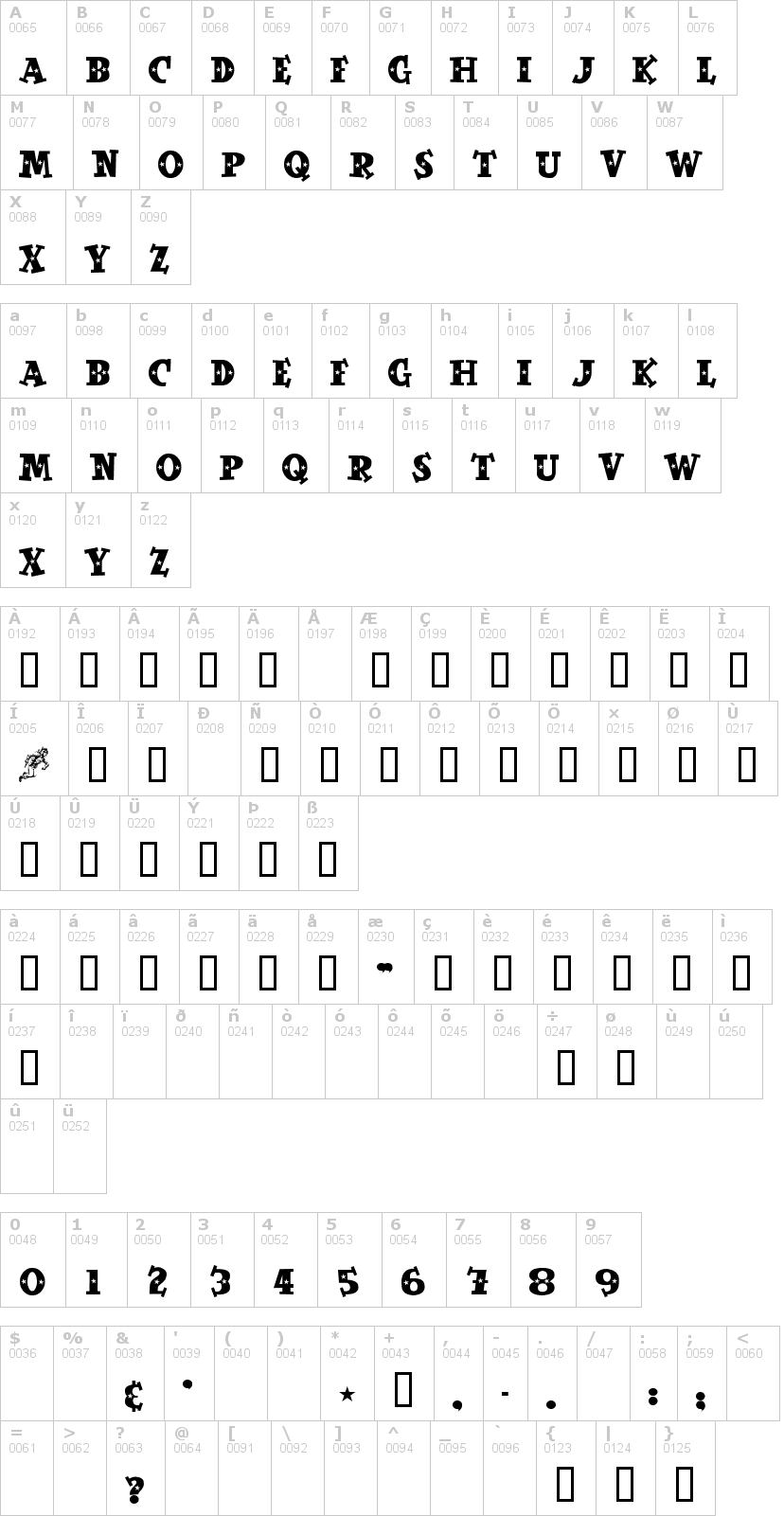Lettere dell'alfabeto del font space-out con le quali è possibile realizzare adesivi prespaziati
