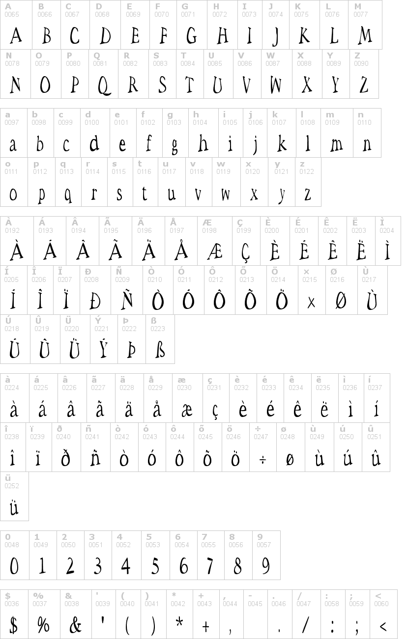 Lettere dell'alfabeto del font space-woozies con le quali è possibile realizzare adesivi prespaziati