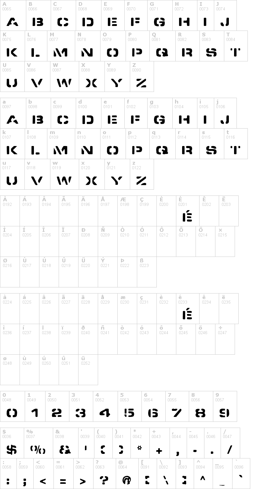 Lettere dell'alfabeto del font spacedock con le quali è possibile realizzare adesivi prespaziati