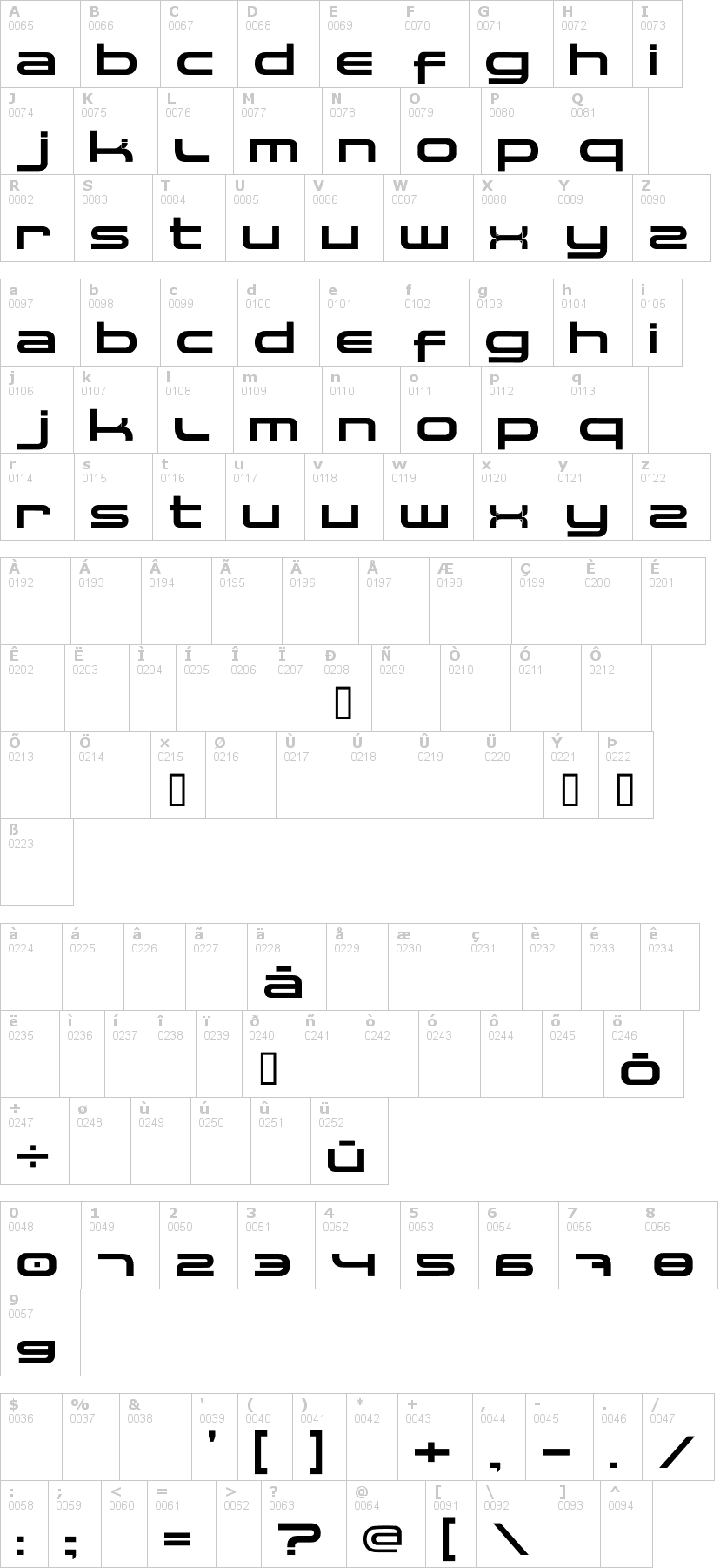 Lettere dell'alfabeto del font spaceman con le quali è possibile realizzare adesivi prespaziati