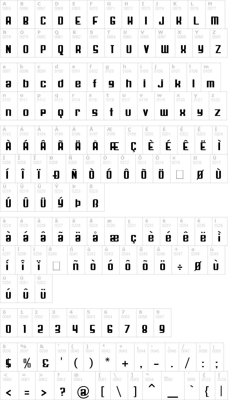 Lettere dell'alfabeto del font spaceship-bullet con le quali è possibile realizzare adesivi prespaziati