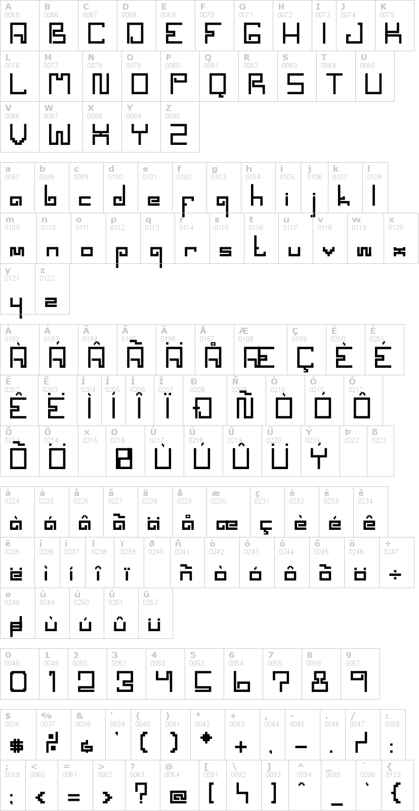 Lettere dell'alfabeto del font spaceworm con le quali è possibile realizzare adesivi prespaziati